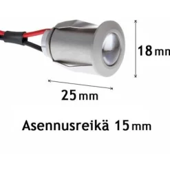 LED-saunavalaisin Highline Sauna+ 1x3W alumiini lisäosa settiin*Saas Instruments