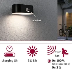 LED-ulkoseinävalaisin aurinkokennolla Adya, IP44, 3000K, liiketunnistin, musta*Paulmann Best
