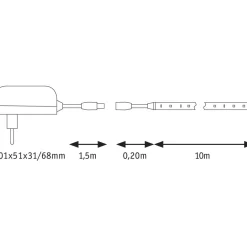 Clearance LED-valonauha SimpLED, 260lm/m, 60LEDs/m, 6500K, eri kokoja Led-Nauhat