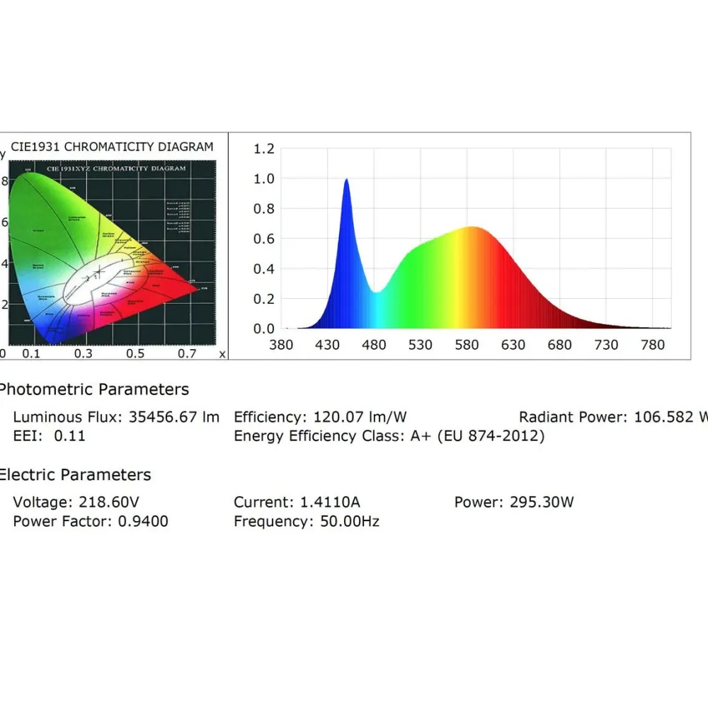 LED-valonheitin Work Platinum 300 W 4500 K 490x481x107 mm musta*FTLight Sale