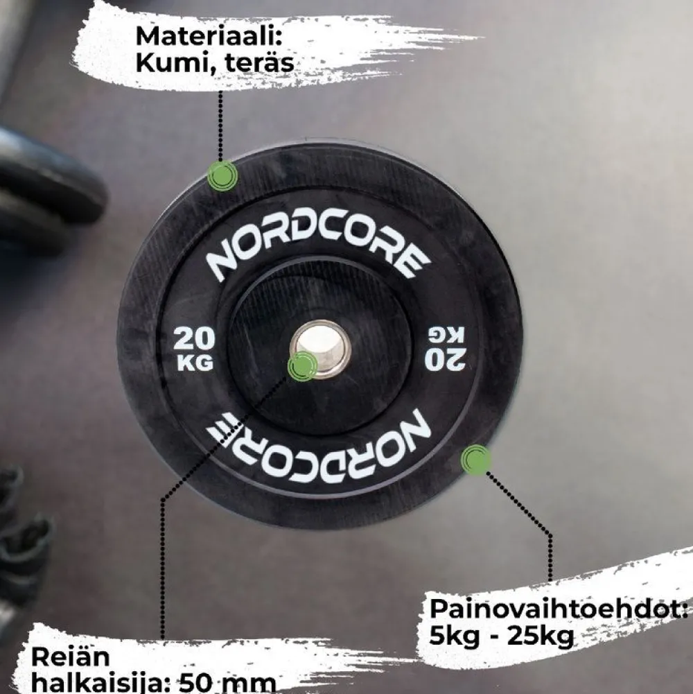 New Levypaino Core Bumper, 5-25kg Voimaharjoittelu