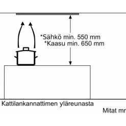 Liesituuletin Serie 2 DLN53AA70 53cm antrasiitti*Bosch
