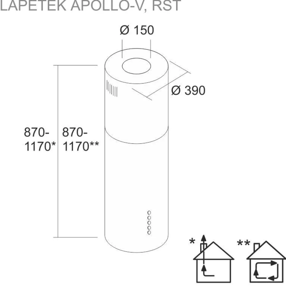 Liesituuletin Apollo-V saareke valkoinen Liesituulettimet|Liesituulettimet Moottorilla