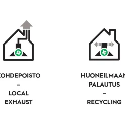 New Liesituuletin C-44, seinälle asennettava, eri leveyksiä ja värejä Liesituulettimet|Liesituulettimet Moottorilla