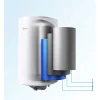Lämminvesivaraaja Lume, Wi-Fi, emali, 50l*Midea Best