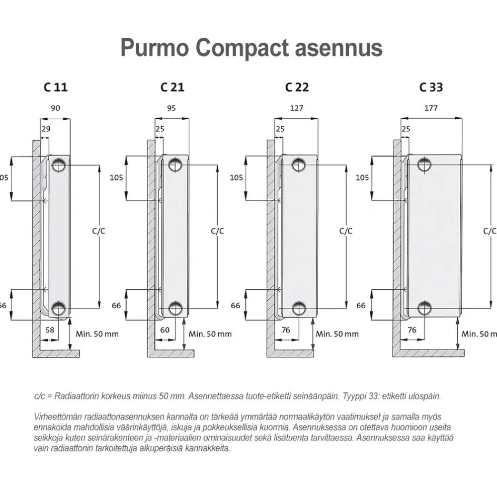 Best Lämmityspatteri Compact C22, eri kokoja Lämpöpatterit