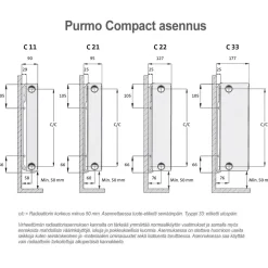 Hot Lämmityspatteri Compact C21, eri kokoja Lämpöpatterit