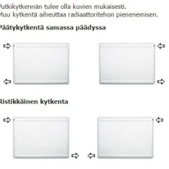 Online Lämmityspatteri Hygiene H10, eri kokoja Lämpöpatterit