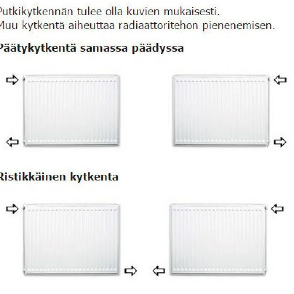 Online Lämmityspatteri Hygiene H10, eri kokoja Lämpöpatterit