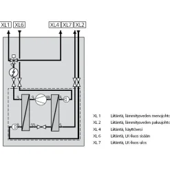 Maalämpöpumppu F1145 15 kW*Nibe Online
