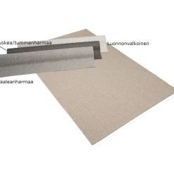 Online Matto Louhi 80x250 cm vaaleanharmaa Terassimatot