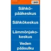 Best Merkintätarrat kiinteistön eri keskuksille, 10x2cm Kyltit Ja Varoitustarrat