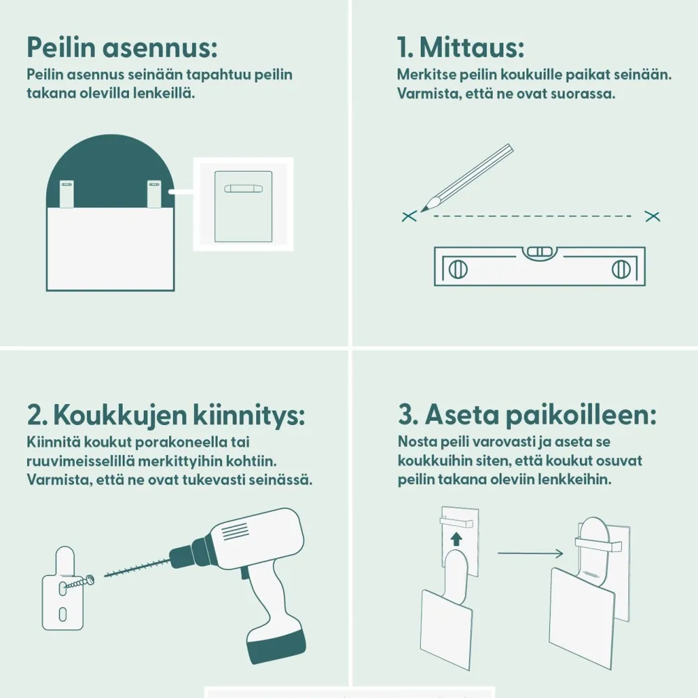 Mittatilauspeili Suomen Lasitehdas, neliskulmainen*Suomen Lasitehdas Oy Sale