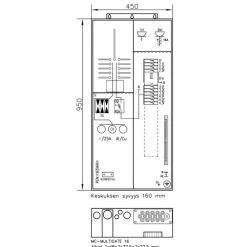 Best Mökkikeskus Beagle 3406P25+PR+Y 1T 25A IP34 Mökkikeskukset