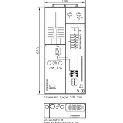 Mökkikeskus ylijännitesuojalla Beagle 3406P25+PRY SST 25A IP34*UTU Sale