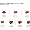 New Monitoimityökalu Power X-Change Varrito TE-MG 18 Li Solo 18V ilman akkua Monitoimityökalut
