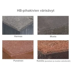 Outlet Nurmikon reunakivi , 400x60x120mm, eri värejä Reunakivet