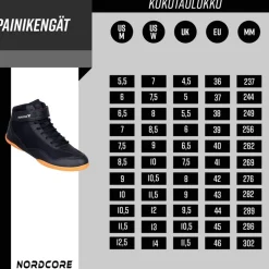 Sale Painikengät Core, musta, eri kokoja Urheilukengät