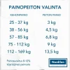 Painopeitto Luxus puuvilla 6,8 kg 150x200 cm*Nordilon Sale
