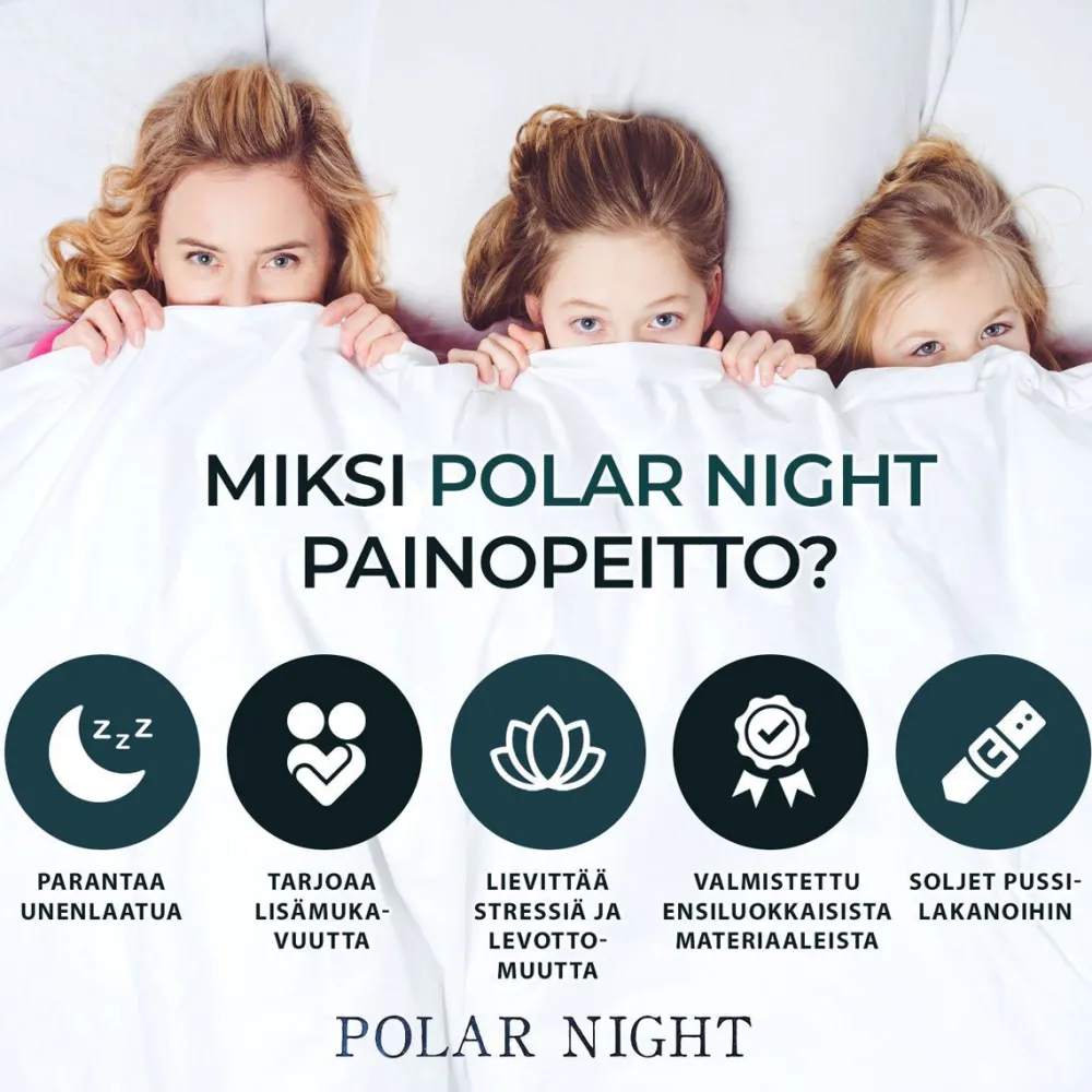 Painopeitto , polyesteri, 135x200cm, eri painoja*Polar Night Sale