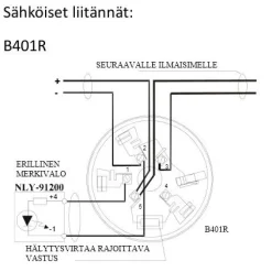 Hot Palovaroittimen asennuskanta B401R Palovaroittimet