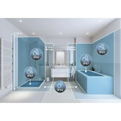 Peitelevy LumiTiles Top Cover, eri kokoja*Paulmann Clearance