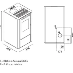 Outlet Pellettitakka Kali 8kW, eri värejä Pellettitakat