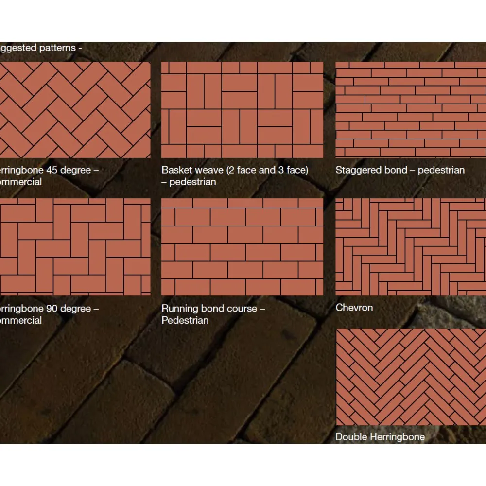Clearance Pihatiili Penter DF 200x64x85 mm Siena Muut Pihakivet Ja Tarvikkeet