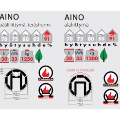 Pönttöuuni Aino Mustikka 1650-2250x750mm varaava*Tiileri New