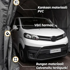 Best Pressutalli pyöreä muoto 350g/m2 tummanharmaa eri kokoja Pressutallit