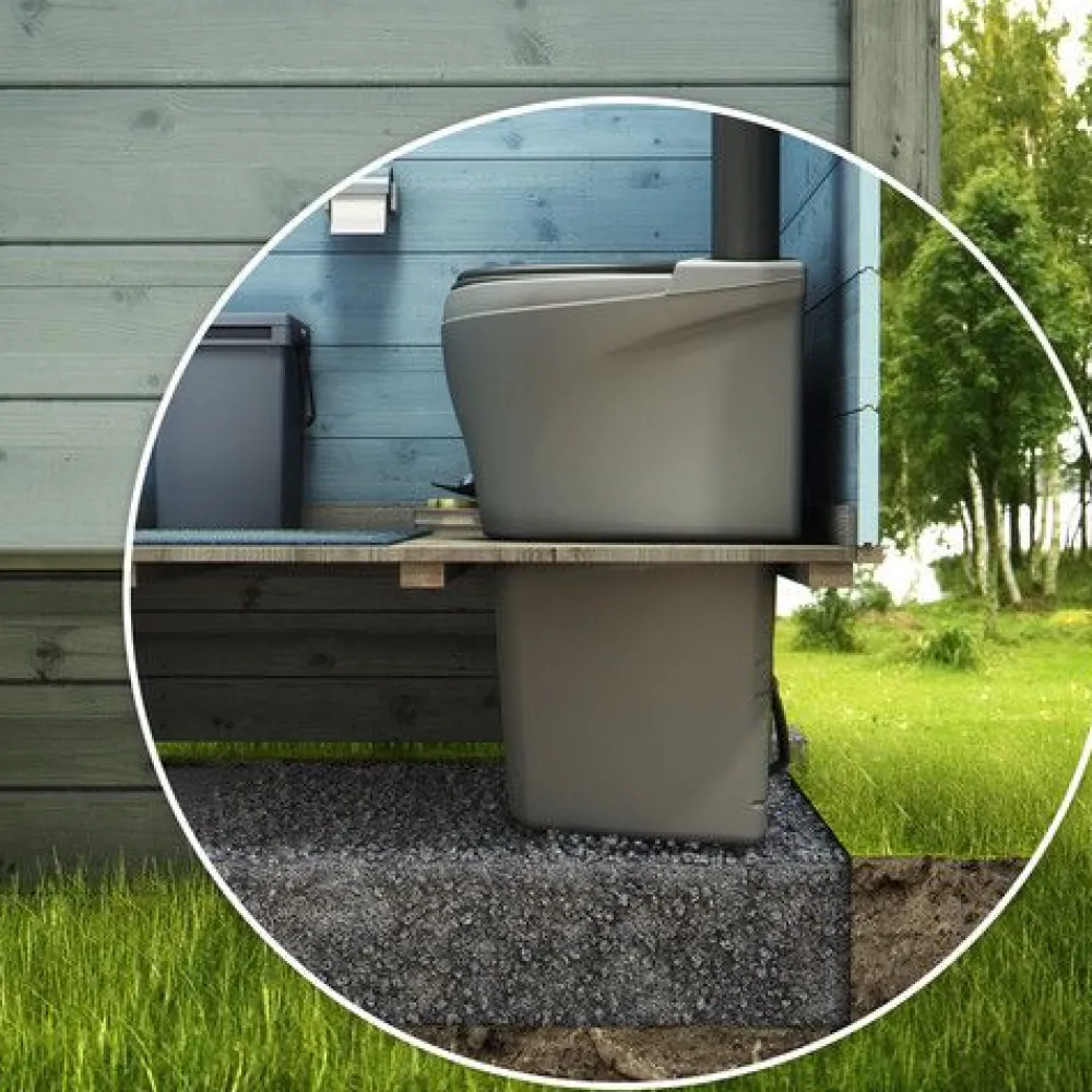 Outlet ProPuucee-paketti 1,7 m² sis. Lillevilla Toilet 13 ja Tehokäymälä 230 l Kompostikäymälät|Puuceet Ja Ulkohuussit