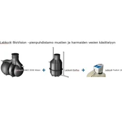 Sale Puhdistamojärjestelmä BioVision Jätevesipuhdistamot