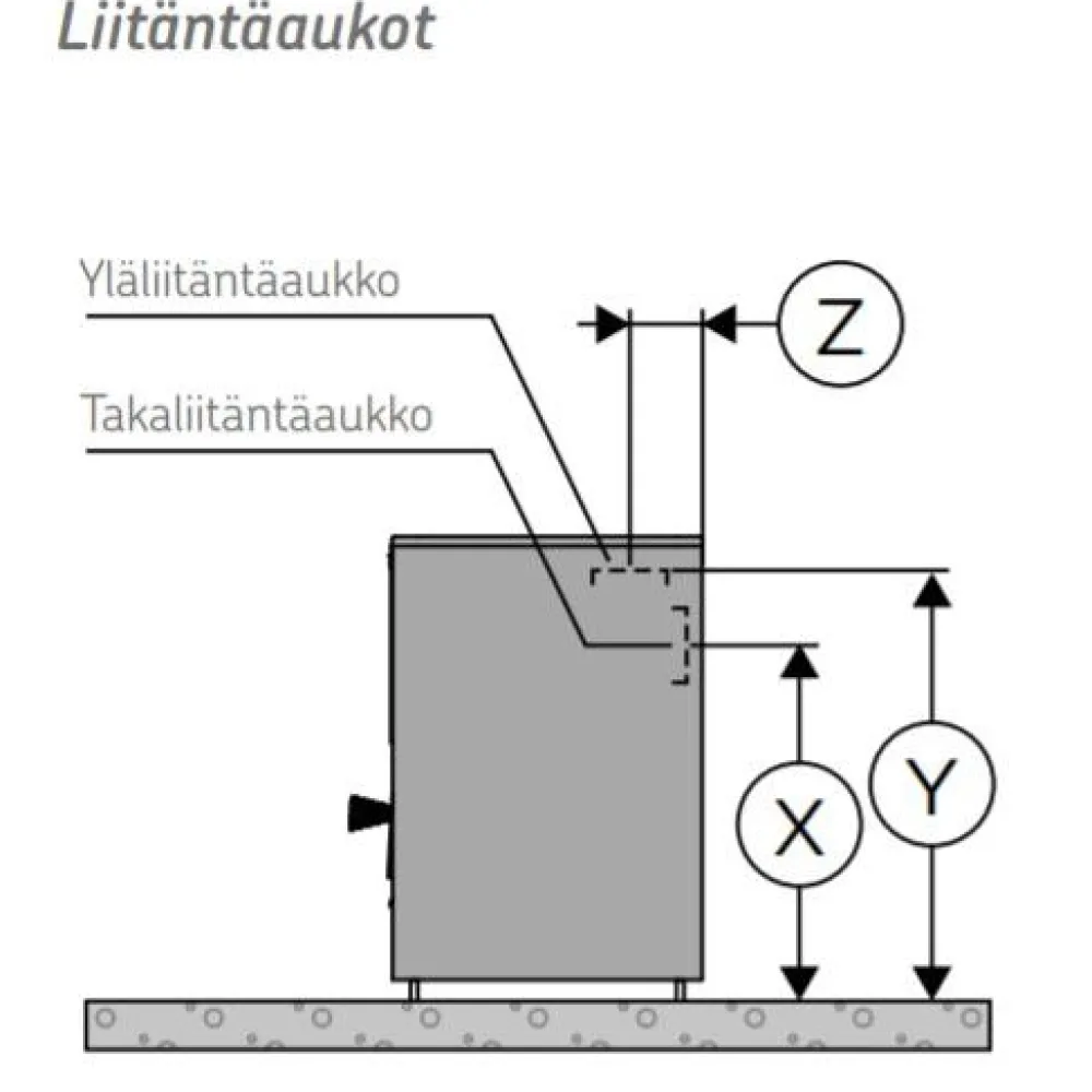 Online Puukiuas Legend 150 6-13 m³ Harvia-Kiukaat|Puukiukaat