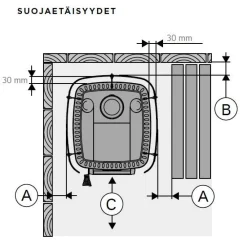 Outlet Puukiukaan suojaseinä WL475 täysisuoja Harvia-Kiukaat