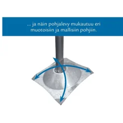 Pylväslaituri Savorak Oloneuvos Tupla, 8.8m, irto-osina*Savorak Laiturit Clearance