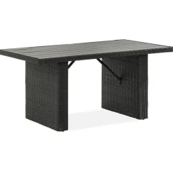 Outlet Pöytä James 145x85cm musta Puutarhapöydät|Polyrottinkikalusteet