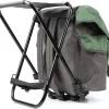 Clearance Reppujakkara Stol Bag 35l Reput Ja Matkalaukut