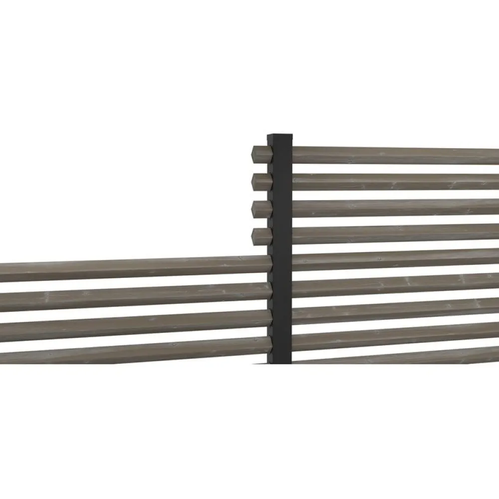 Rima Öckerö Linax 1490x45x45mm, harmaa, 4kpl*JABO Hot