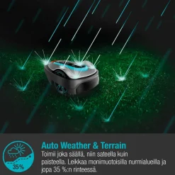 Discount Robottiruohonleikkuri Smart Sileno City 500 Lona 500 m² Robottiruohonleikkurit