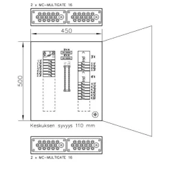 Ryhmäkeskus Basset 3415M V 35A IP34 FE*UTU Sale