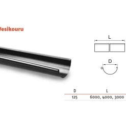 Sadevesijärjestelmä puolipyöreä: vesikouru 3.0m ø125mm, eri värejä*Ruukki Online