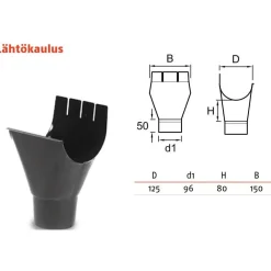 Sadevesijärjestelmä puolipyöreä: lähtökaulus ø125mm kourusta ø100mm syöksytorveen*Ruukki Best