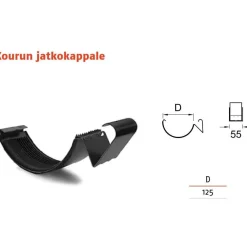 Sadevesijärjestelmä puolipyöreä: kourun jatkokappale ø125mm kourulle, eri värejä*Ruukki Sale