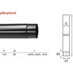 Hot Sadevesijärjestelmä puolipyöreä: syöksytorvi pyöreä 2.5m ø100mm, eri värejä Rännit|Rännit