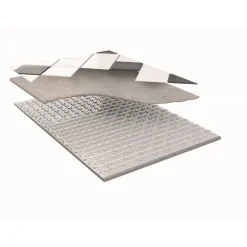 Saneerauslevy Clima Comfort 10,5mm 10kpl = 7.84m2 lattialämmitysputkelle*Roth New