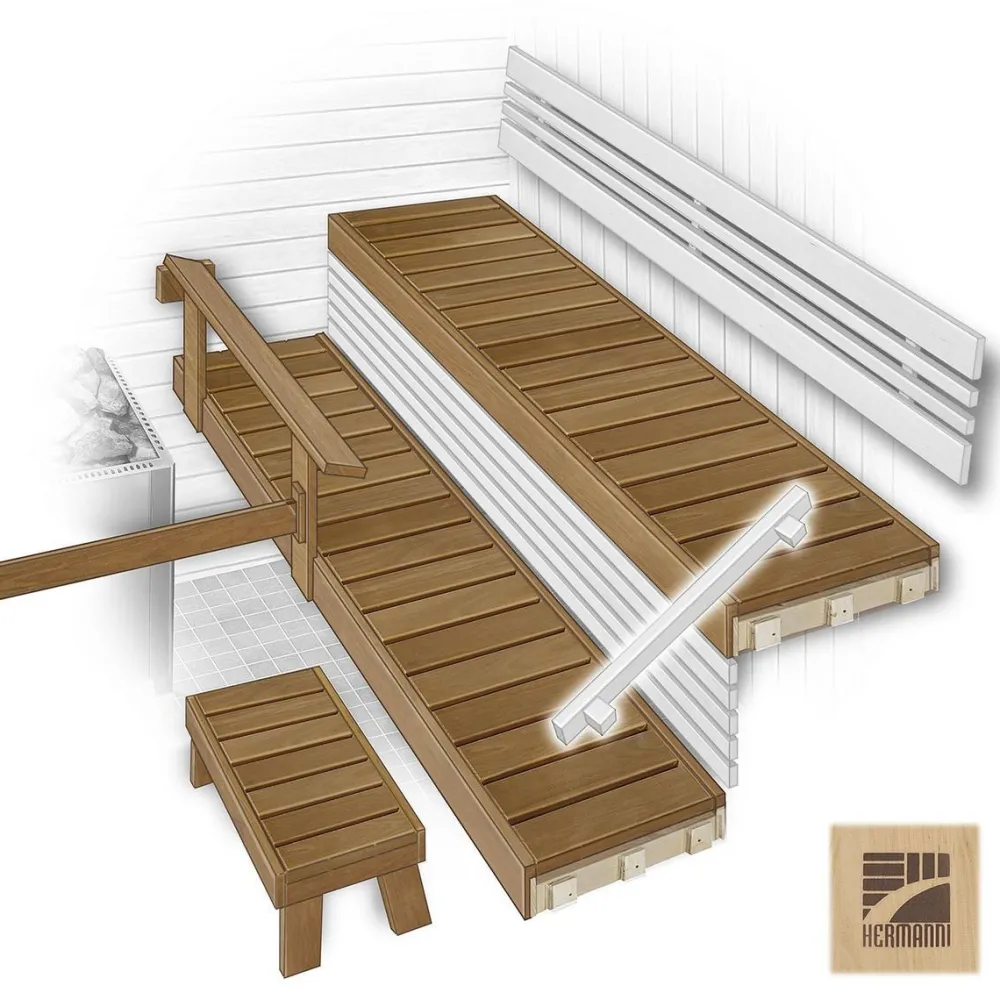 Saunan laudepaketti , puuvalmis, eri vaihtoehtoja*Hermanni Online