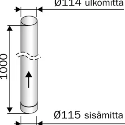 Savuputki/hormi 1,0 m/115 mm RST*Harvia Hot