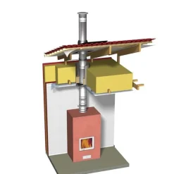 Discount Permeter Smooth Teräspiippu Ø150mm Takkojen Savupiiput