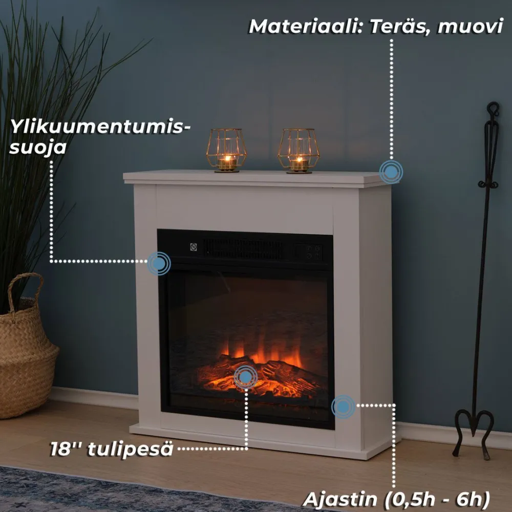 Best Sähkötakka S 2000 W valkoinen Sähkö- Ja Biotakat