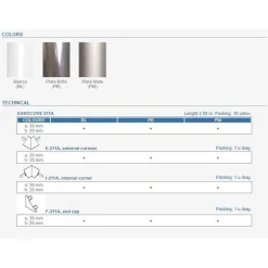 Sisäkulmalistan sisäkulmapala pvc i-211, 30mm, valkoinen*Euroshrink